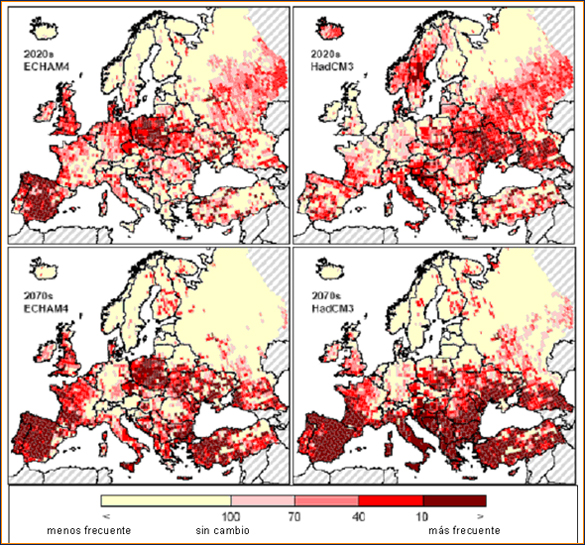 Proyecciones de cambios en los patrones de frecuencias de sequías en la región europea.